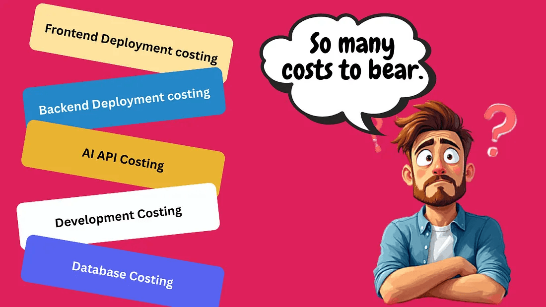 Complex self-built AI chatbot infrastructure diagram